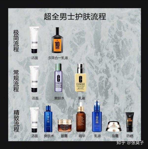 男性护肤保养_男性怎么护肤_男性护肤步骤