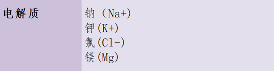 什么是生化分析动物生化分析仪可以检测哪些项目？_https://www.jmylbn.com_新闻资讯_第8张
