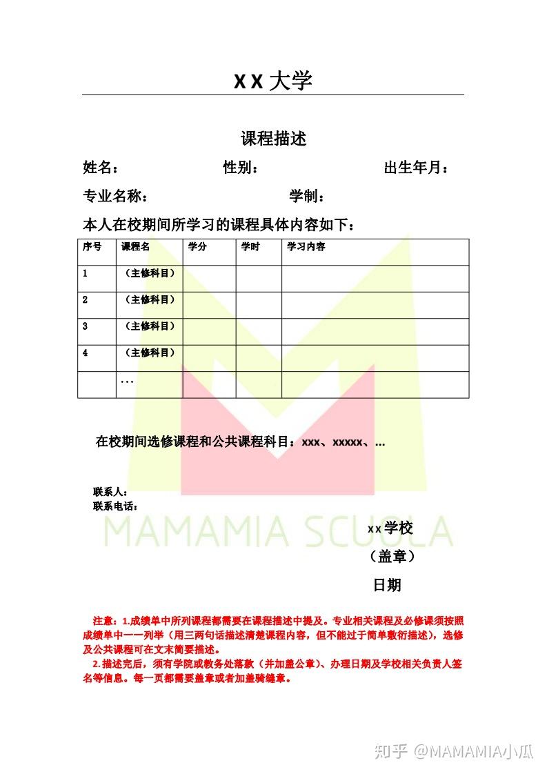 要去意大利留学,课程描述基本是多少字的?成绩