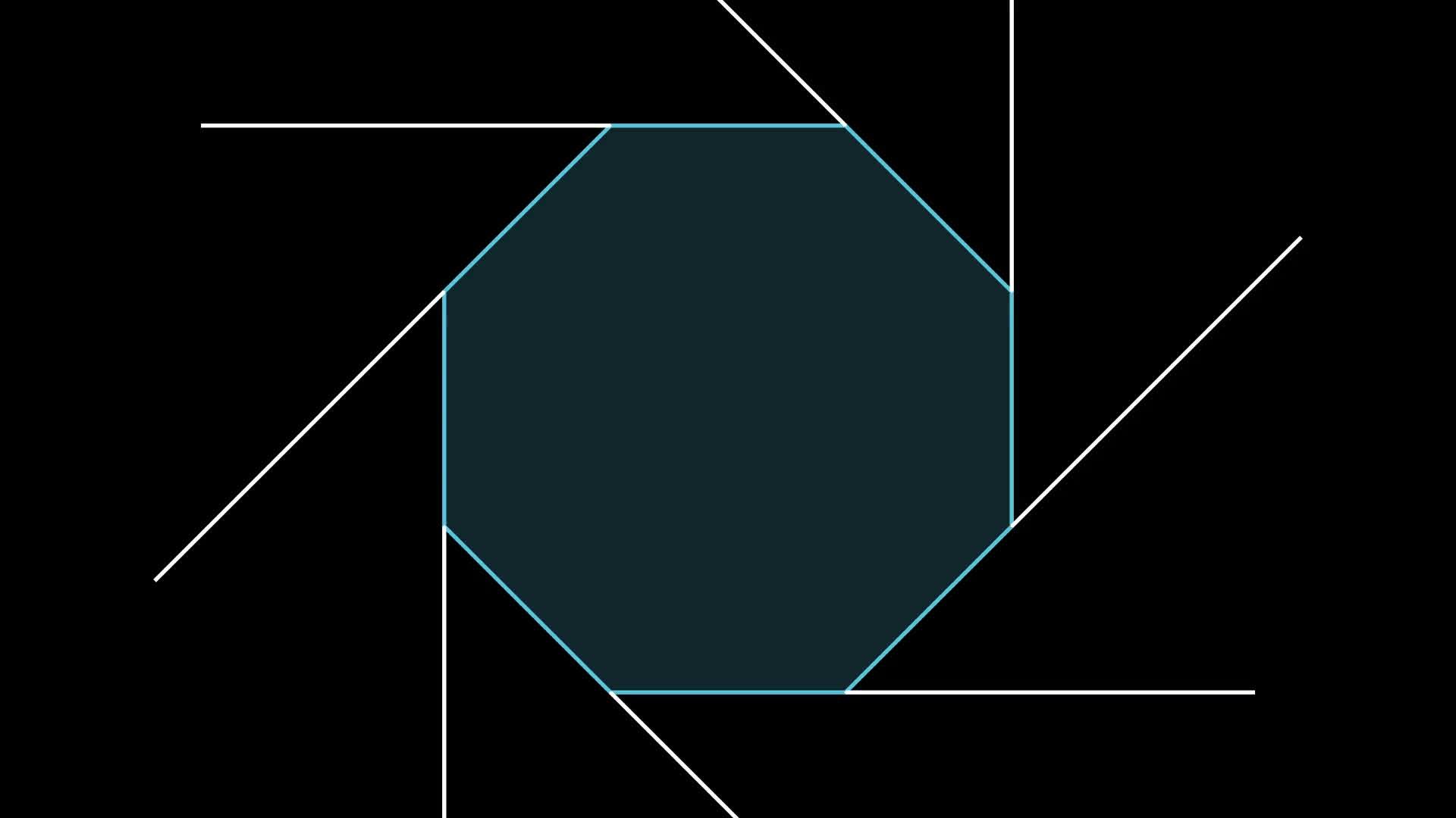 直观演示正n边形的外角和等于360
