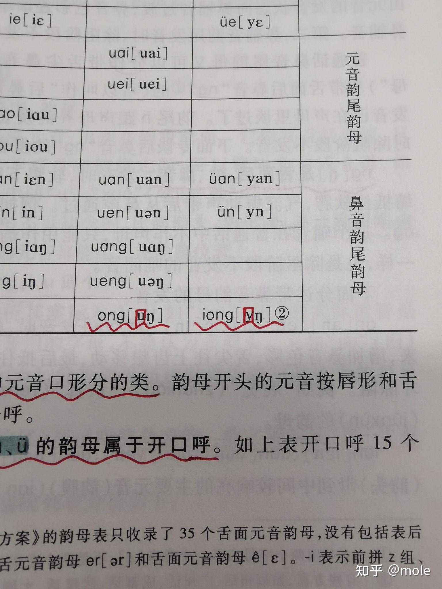 韵母表手写图片