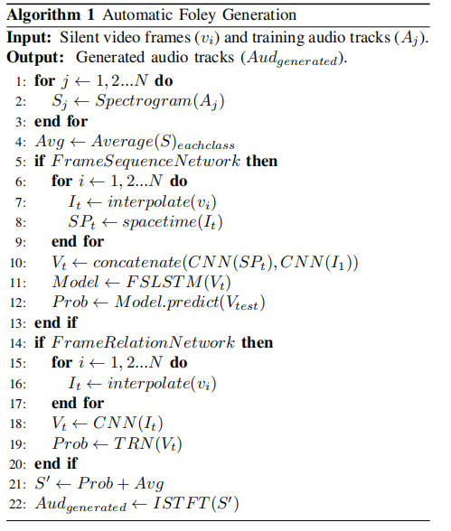 autofoley 效果如何?