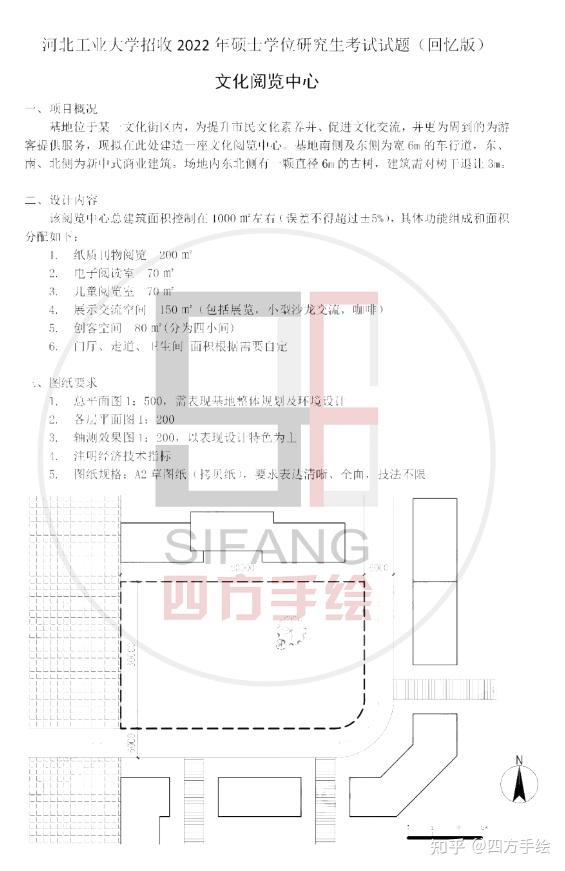 院校解析｜2024河北工业大学建筑考研指南&新形势（附河工大建筑考研历年真题汇总） - 知乎