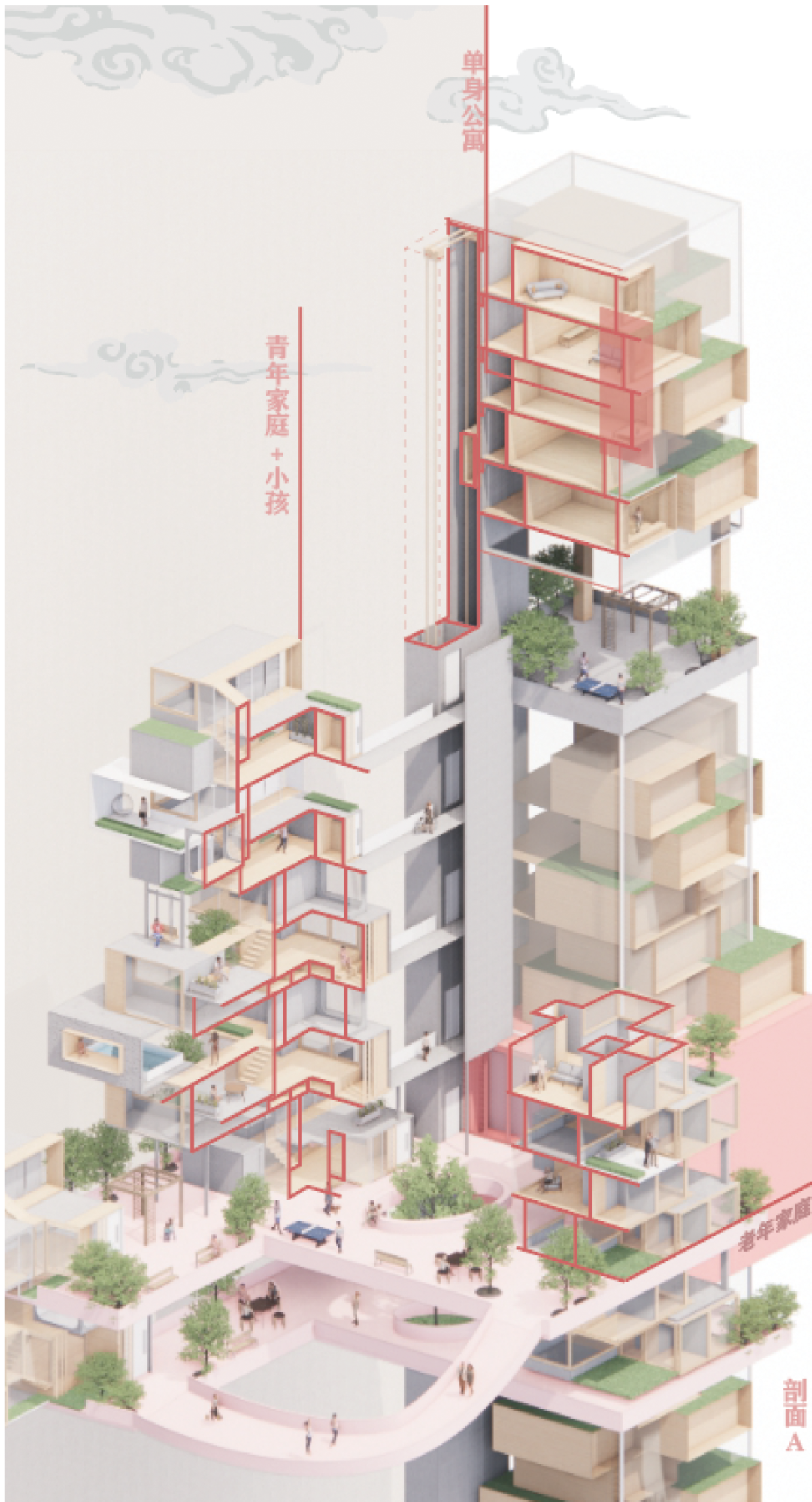 作品解读丨用建筑中的性别平等,打造女性视角下的未来社区斩获中联杯优秀奖 - 知乎