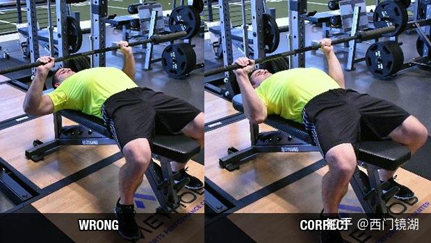 所谓核心绷紧hardcore