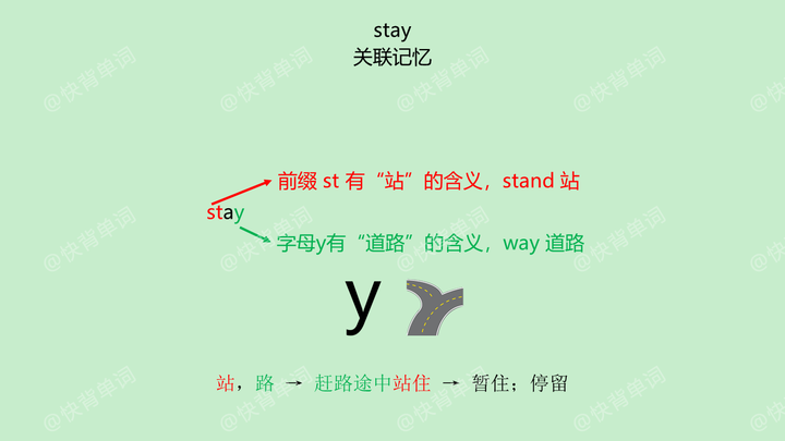 快速记忆单词:stay中的st是站的意思 - 知乎