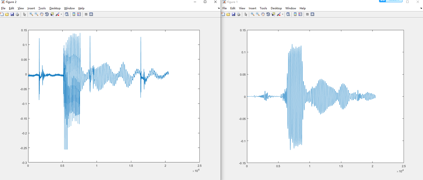 【065】如何用MATLAB自带的fdatool工具快速设计一个带通滤波器 - 知乎