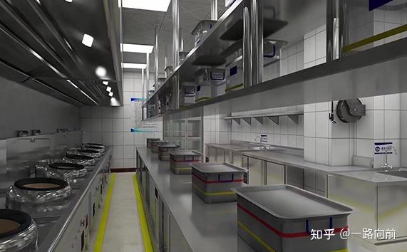 酒店餐饮厨房后厨设计要点