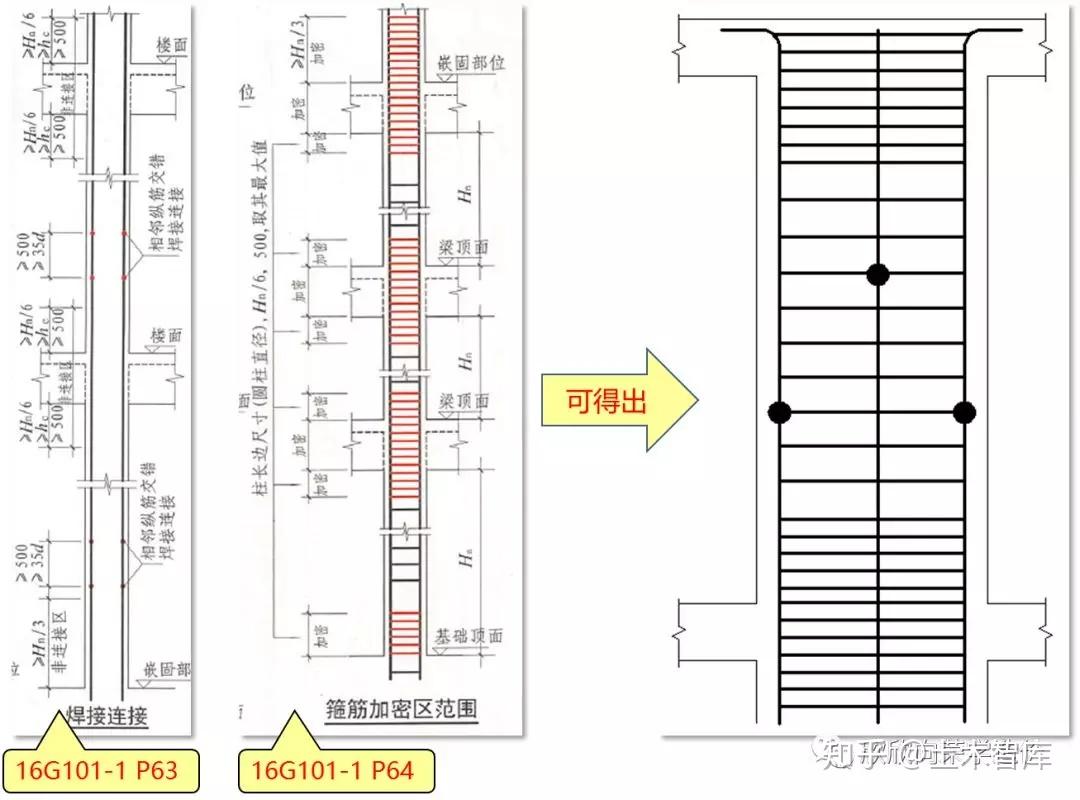 钢筋错开搭接图解图片