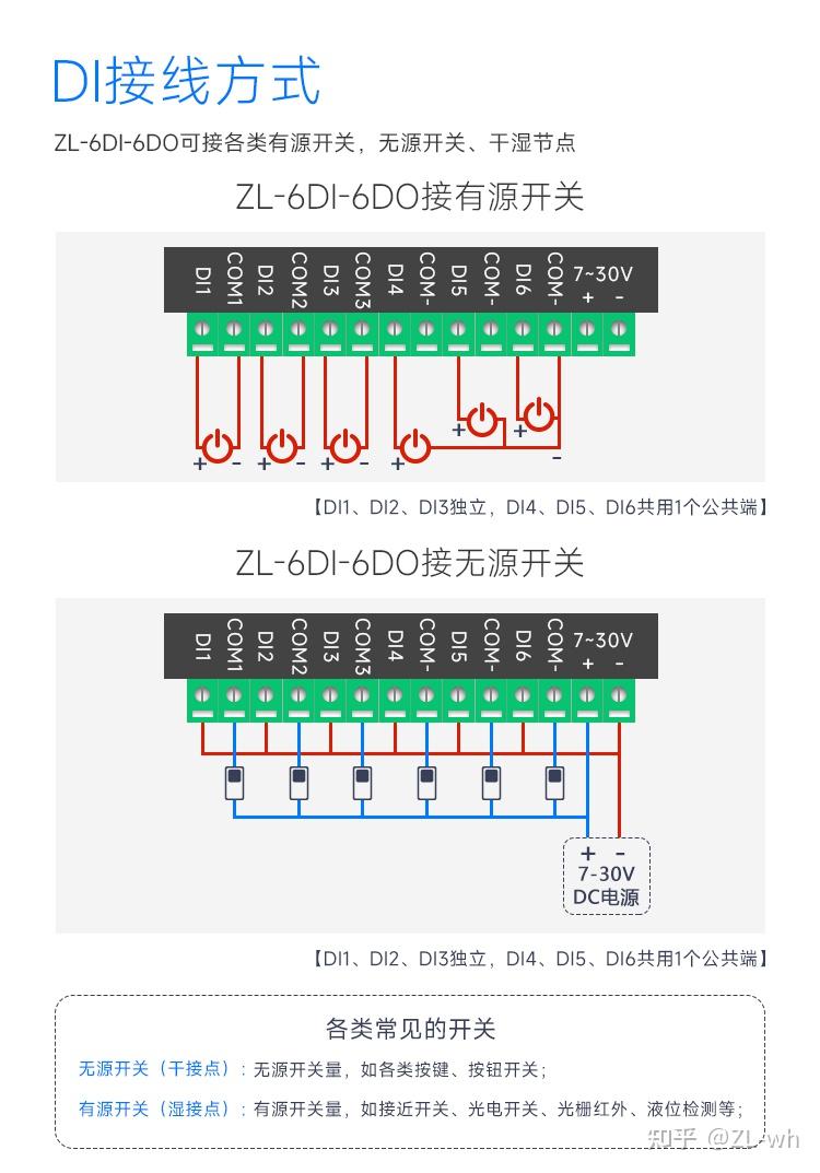 485串口modbus rtu协议继电器模块学习与应用案例 - 知乎