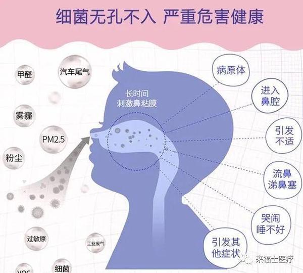 宝宝鼻塞 鼻屎多 别抠 正确清洁方法在这里 知乎