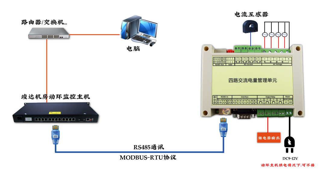 博通：发布全球首款1024Tbps以太网交换芯片