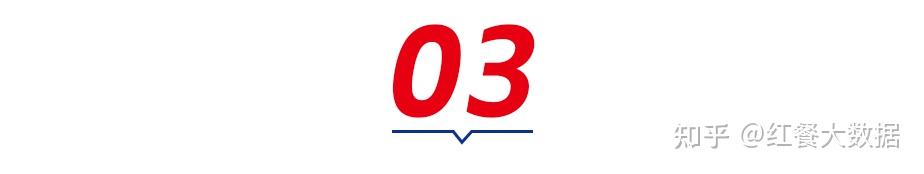 米粉品类发展报告2024发布向千亿规模进军赛道进一步细分