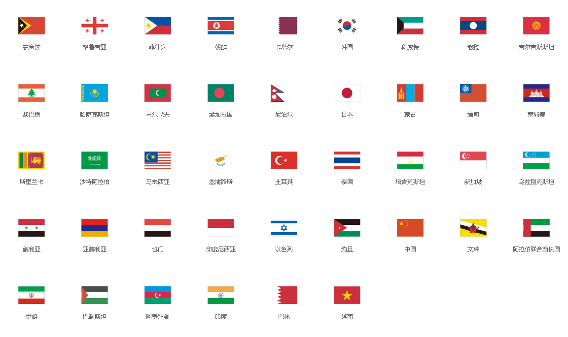亚洲各国国旗图片