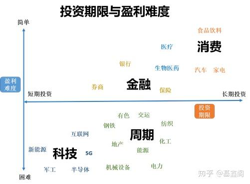 GDP属于政治还是地理_政治gdp背景(2)