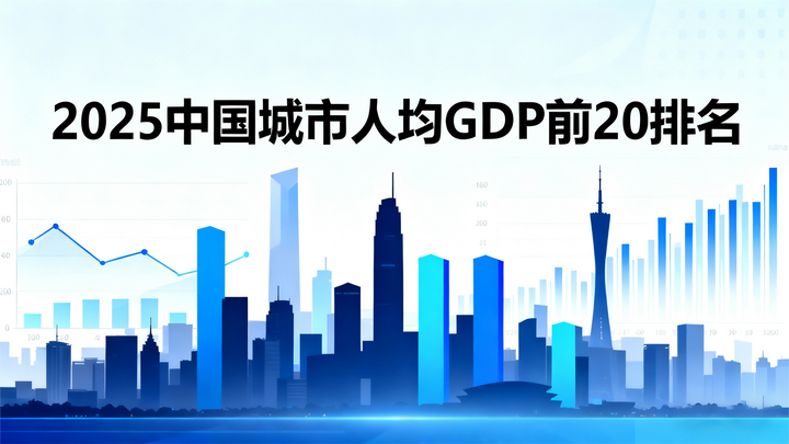 2025年中国城市人均GDP前20排名 - 知乎