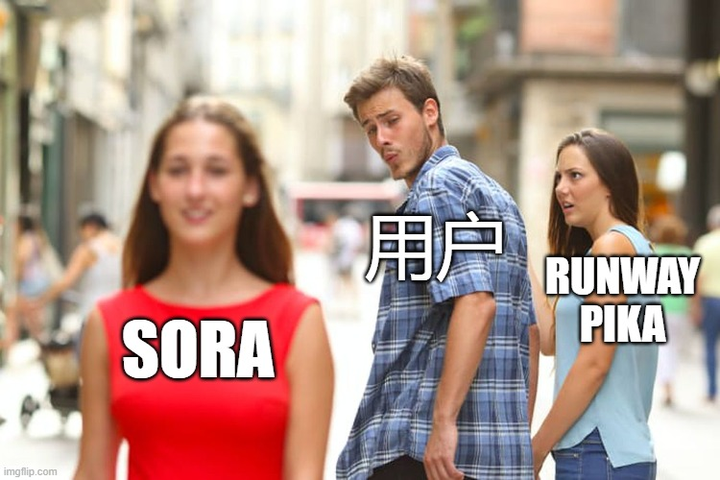 Sora到底有多强？runway和pika高下立判！ - 知乎