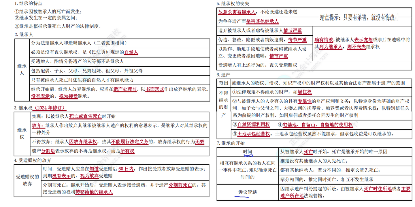 继承法 - 知乎
