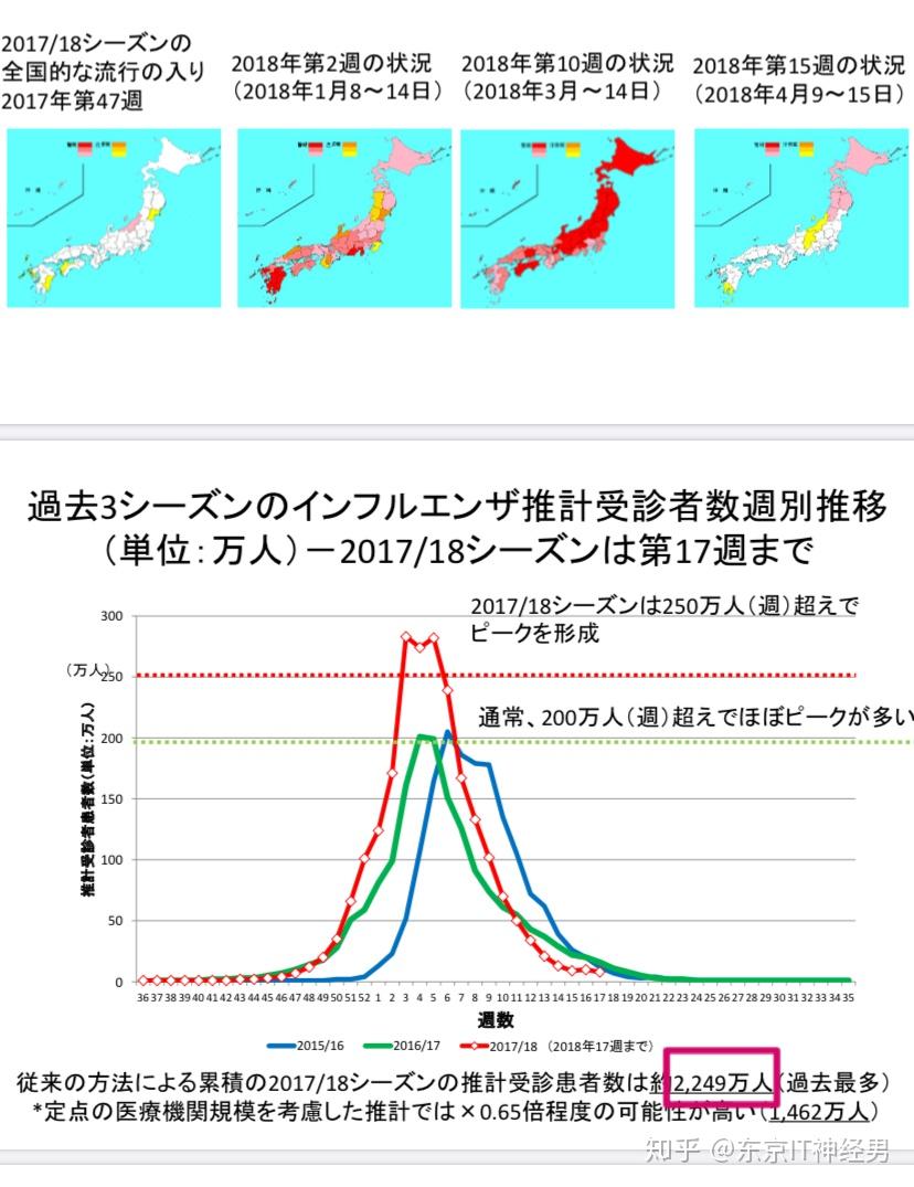 日本每年人口_日本出生率创1899年来低位 央行或印钱送给怀孕家庭(2)