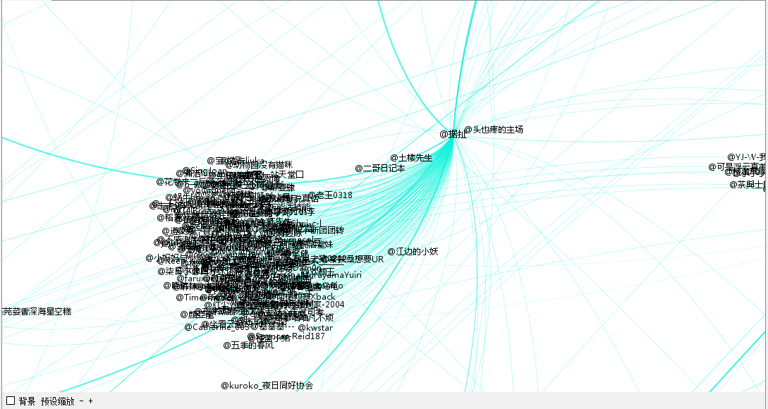 gephi繪製微博轉發圖譜以老婆孩子在天堂為例