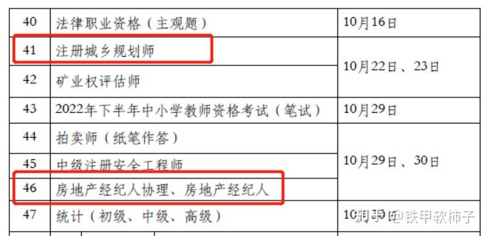 第三十項:註冊測繪師:難度★★★★,測繪專業必備,近兩年難度有加大.