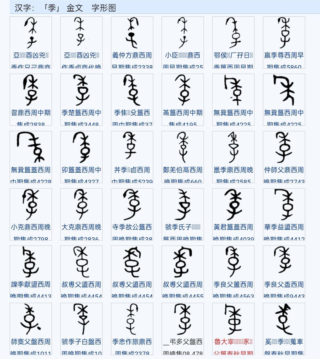 甲骨文"西"与"白"字的象形原型是什么?