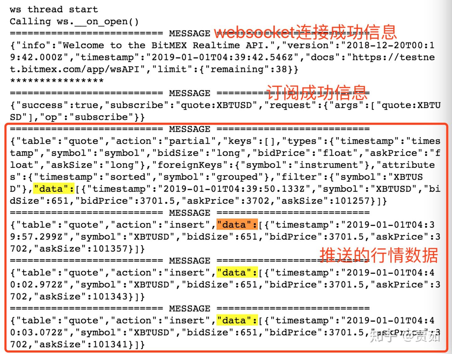 Quant的数字货币程序化交易系统开发笔记- 2 - 知乎