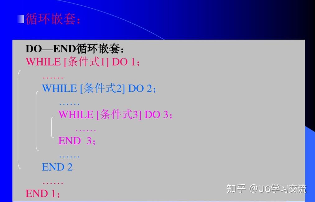  時域有限差分方法及編程技巧_時域有限差分法原理