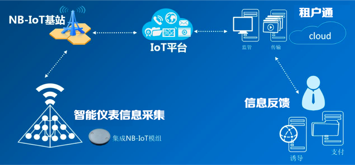 v2-b480cccd0be4c755a180e05c1c40759d_1440w.jpg?source=172ae18b