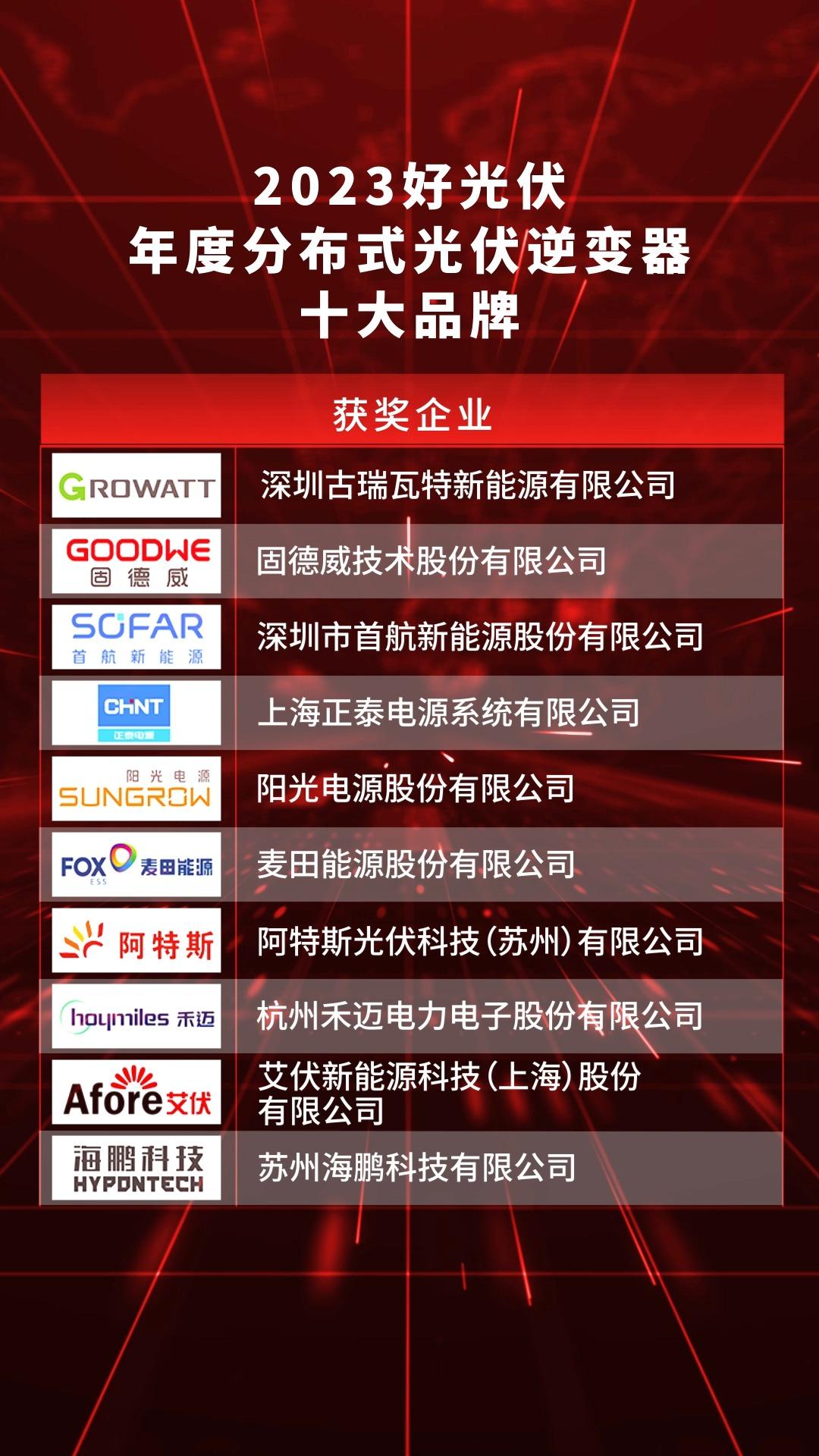 2023好光伏年度分布式光伏逆变器十大品牌出炉