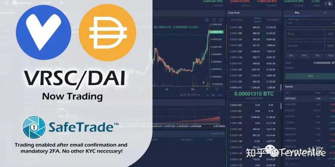 关于加密货币哈耶克的货币非国家化与它的世界潮流