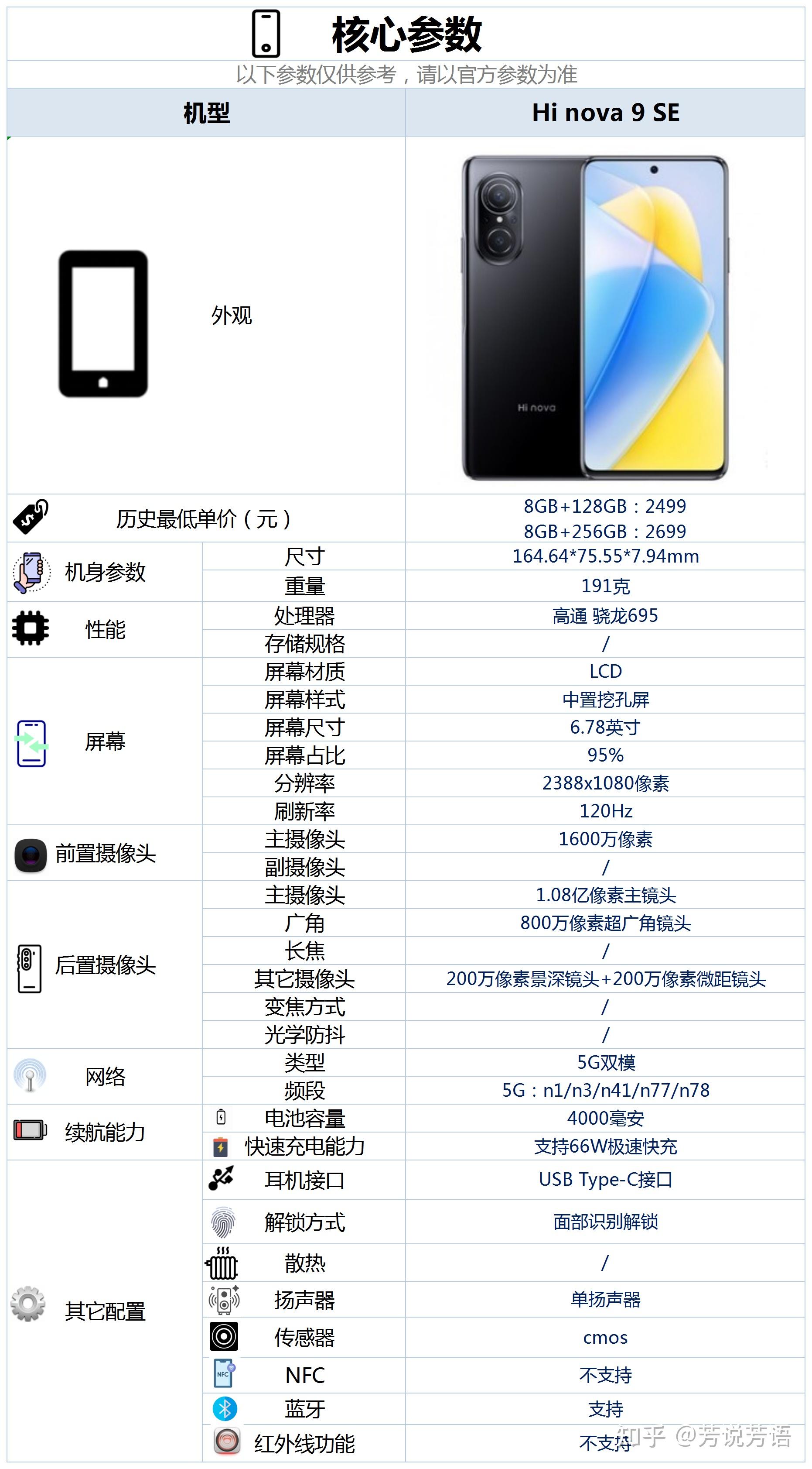 华为nova9SE参数配置图片