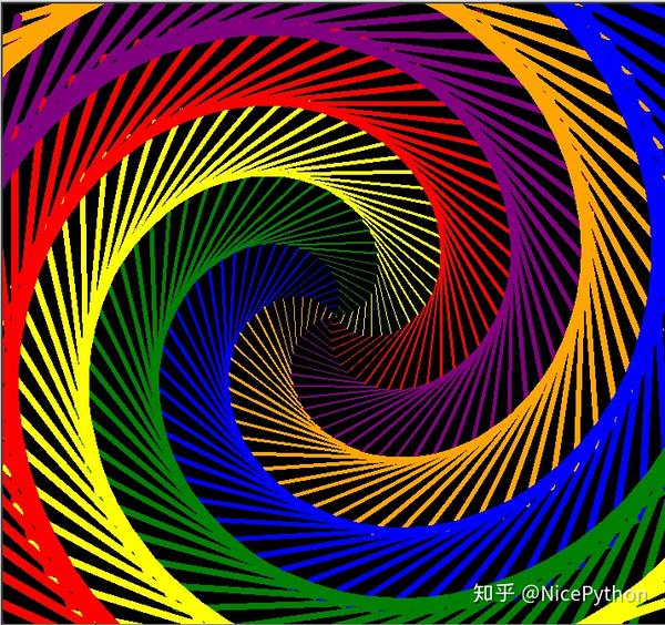使用Python的turtle画炫酷图形 - 知乎