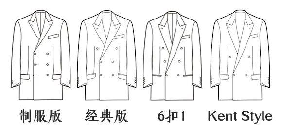 双排扣的玩法:Kent Style | 帮主说衣 - 知乎