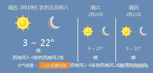 21年2月19日衡水的天气 知乎