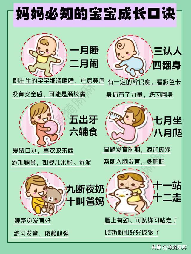 一月睡二月哭 新生儿成长路上遇到的问题要注意 知乎