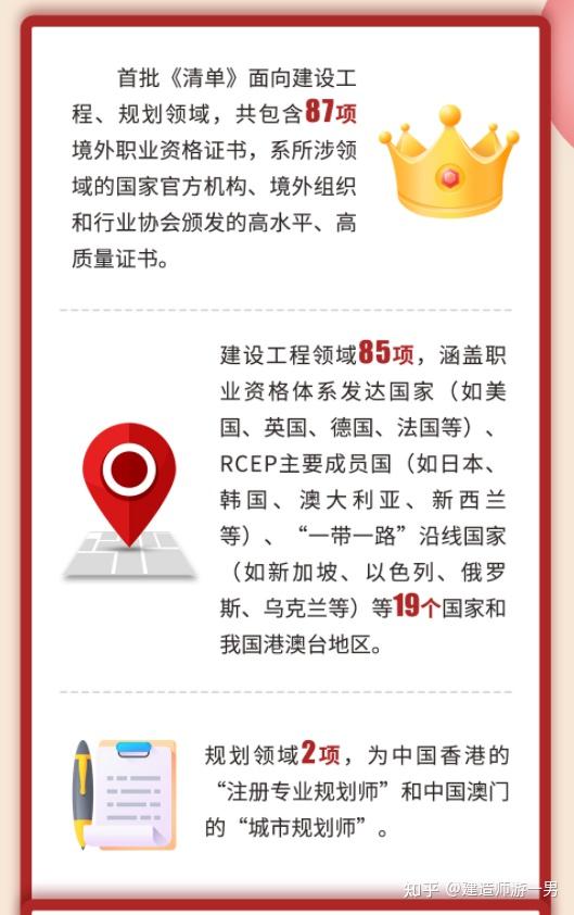 人社局住建委开放境外建工资格证书认可允许执业