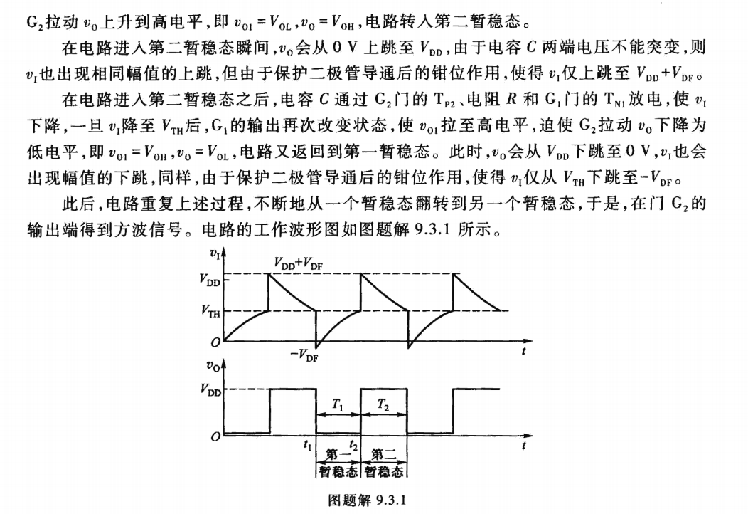 第9章 脉冲波形的变换与产生 - 知乎