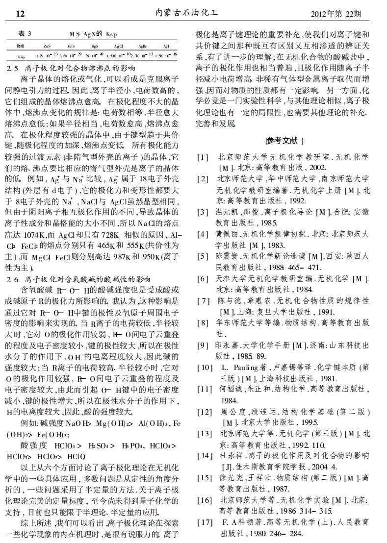 (3)改變同類型化合物顏色;(4)降低溶解度;(5)降低二元化合物熱穩定性