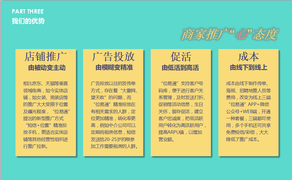 线上与线下的活动有什么推广渠道吗