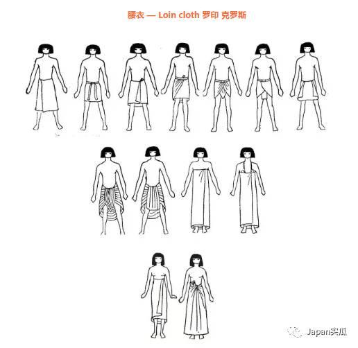 古埃及早期 男子无论地位高低都是上身赤裸 下身仅穿一件白色亚麻布