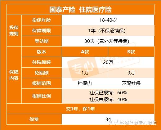 提宝支付平台_支付宝提16星有什么用_支付宝提星