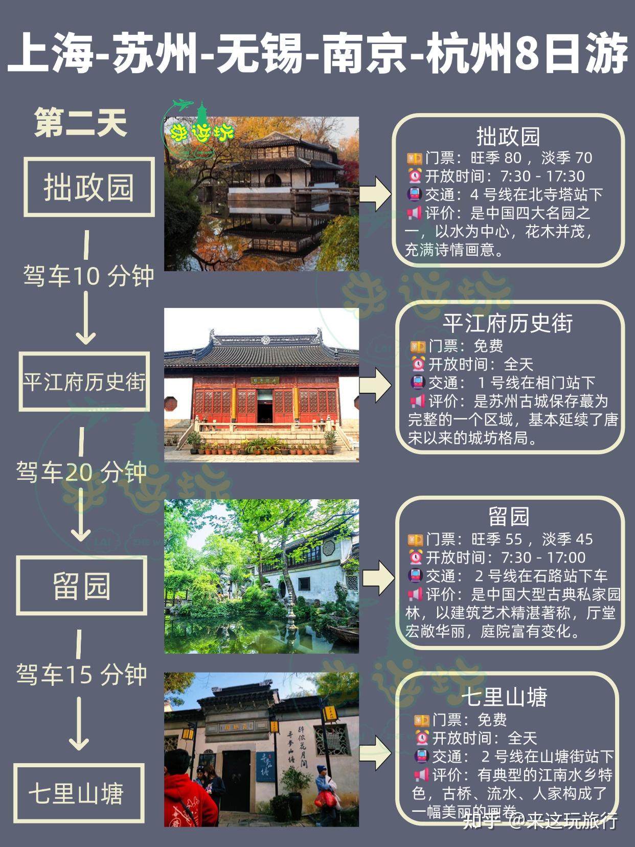 新上海　附蘇州杭州南京案内