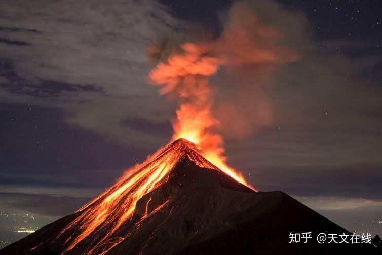 图解:危地马拉的活火山