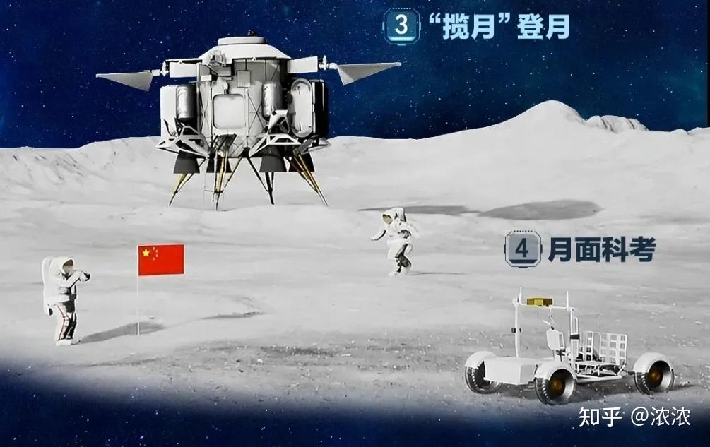 登月背后看中美决裂太空生死战