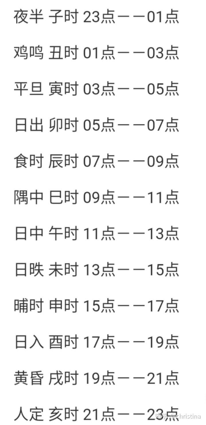 亥时是几点