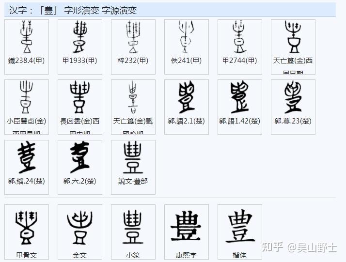 “禮”古文为何是“礼”?“礼”字如何解字? - 知乎