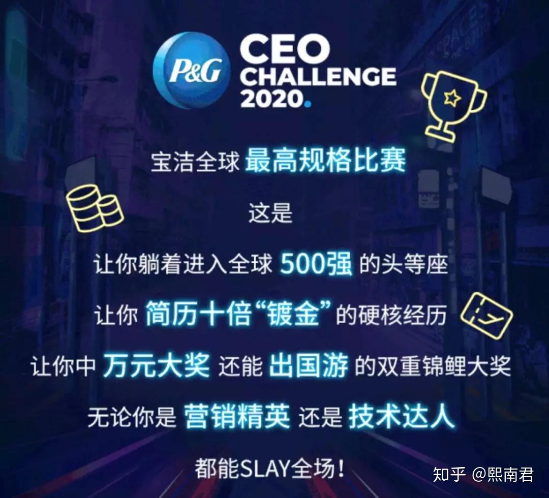 一,寶潔ceo challenge