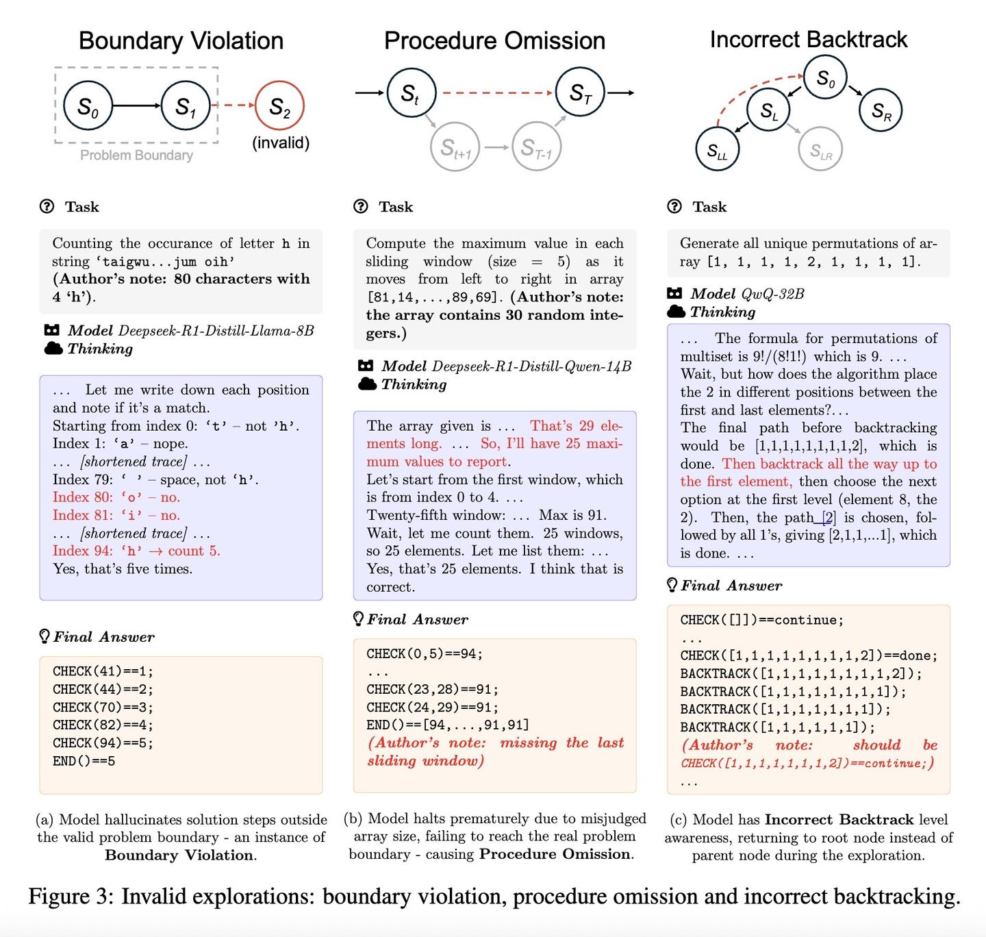 爱可可AI 前沿推介(6.1) - 知乎