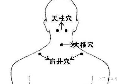 男性按摩壮阳五大按摩手法